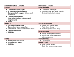 Earth`s Layers Notes Printable