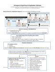 Emergency Department Anaphylaxis Pathway