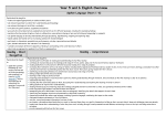 Year 5 and 6 English Overview