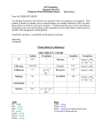 Chem Sheets to Memorize SOLUBILITY CHART