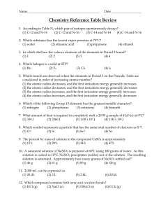 Chemistry Reference Table Review