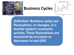 Business Cycles