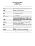 3-6Gradehydro Science VocabularyGrid