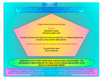 GOVT.5a, b, c, d