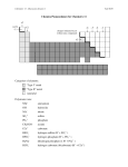 Chemical Nomenclature for Chemistry 11 Categories of elements