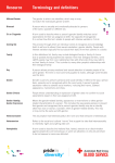 Resource Terminology and definitions