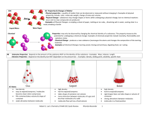 Chemistry STAAR Review File