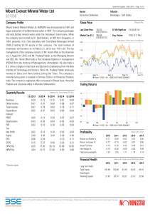 Mount Everest Mineral Water Ltd 531096