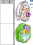 Plant vs. Animal Cells - Fall River Public Schools