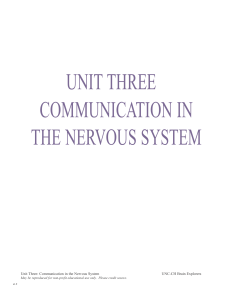 COMMUNICATION IN THE NERVOUS SYSTEM UNIT THREE