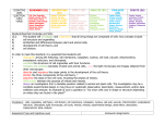 LS.2 The student will investigate and understand that all living things