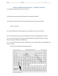 Atomic and Molecular Structure – Standard 1 Review