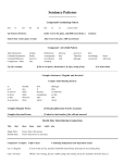 Sentence Patterns