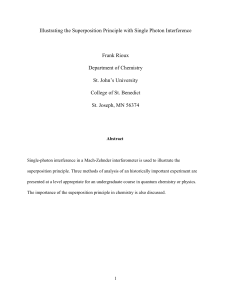 Illustrating the Superposition Principle with Single Photon