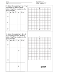 1) Graph the equation y = 3x – 3 by completing the table of values