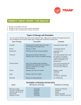 energy CheAt Sheet: the bASiCS