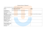 Literary devices in `Exposure` worksheet