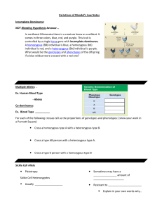 Variations of Mendel`s Law Notes Incomplete