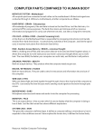 computer parts compared to human body