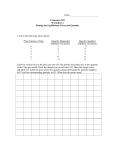 Name Economics 202 Worksheet 2 Finding the Equilibrium Prices