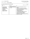 Key Vocabulary Undefined Terms Angle Relationships Congruent