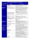 Year 5 Vocabulary Grammar and Punctuation