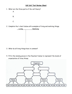 Cell Unit Test Review Sheet 1. What are the three parts of the cell