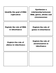 Identify the goal of DNA replication Explain the role of DNA in