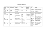 Quantum Numbers Handout File