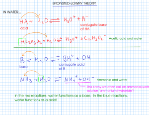 BRONSTED-LOWRY THEORY IN WATER... acid conjugate base of