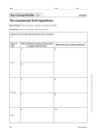 The Continental Drift Hypothesis: Practice