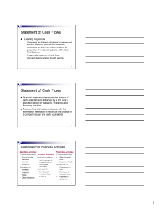 Statement of Cash Flows Statement of Cash Flows