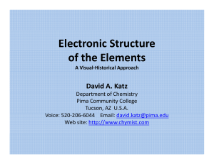 Notes on the Electronic Structure of Atoms