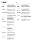 Print › Economics wt Reading | Quizlet