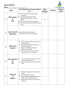 SNC2L BIOLOGY - loreescience.ca