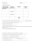 Macromolecule/ Organic Compound Monomer (basic subunit