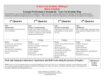 Curriculum Map - Biology