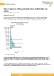 Household Net Worth Statistics: Year ended June 2015