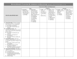 TABLE 3: TAXONOMIC MATRIX FOR COGNITIVE PROCESS AND