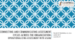 Connecting and Communicating Assessment Cycles