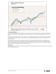 20-Year Portfolio Performance Examining the past 20 years