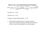 Interest rate swap using financial intermediary