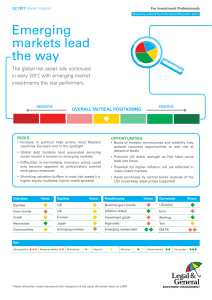 Market Insights - Quarterly outlook