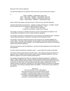 Element of the cash flow statement