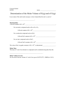 Determination of the Molar Volume of H2(g) and of O2(g)