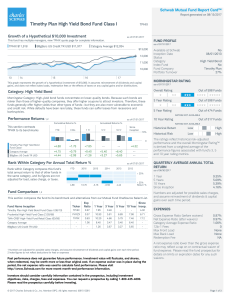 Timothy Plan High Yield Bond Fund Class I